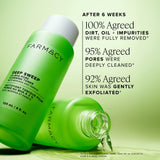 Farmacy Deep Sweep Pore Cleaning 2% BHA Toner - 4.0 oz.