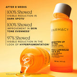 Farmacy Brighten Up 3% TXA Toner