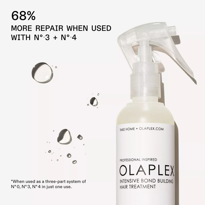 OLAPLEX Nº.0 Intensive Bond Building Treatment