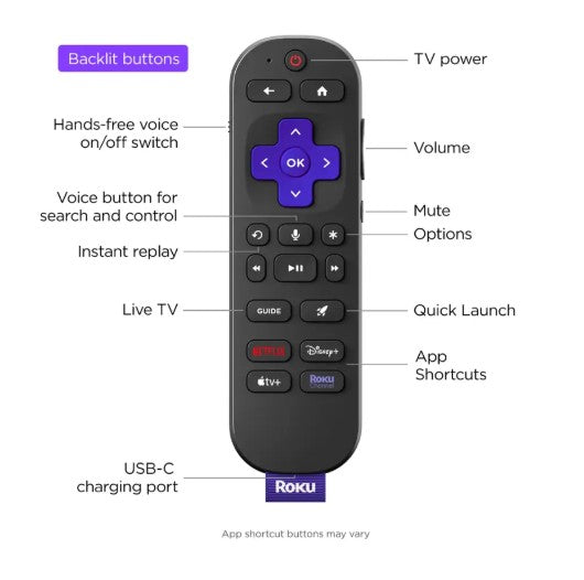 Roku Voice Remote Pro (2nd Edition)