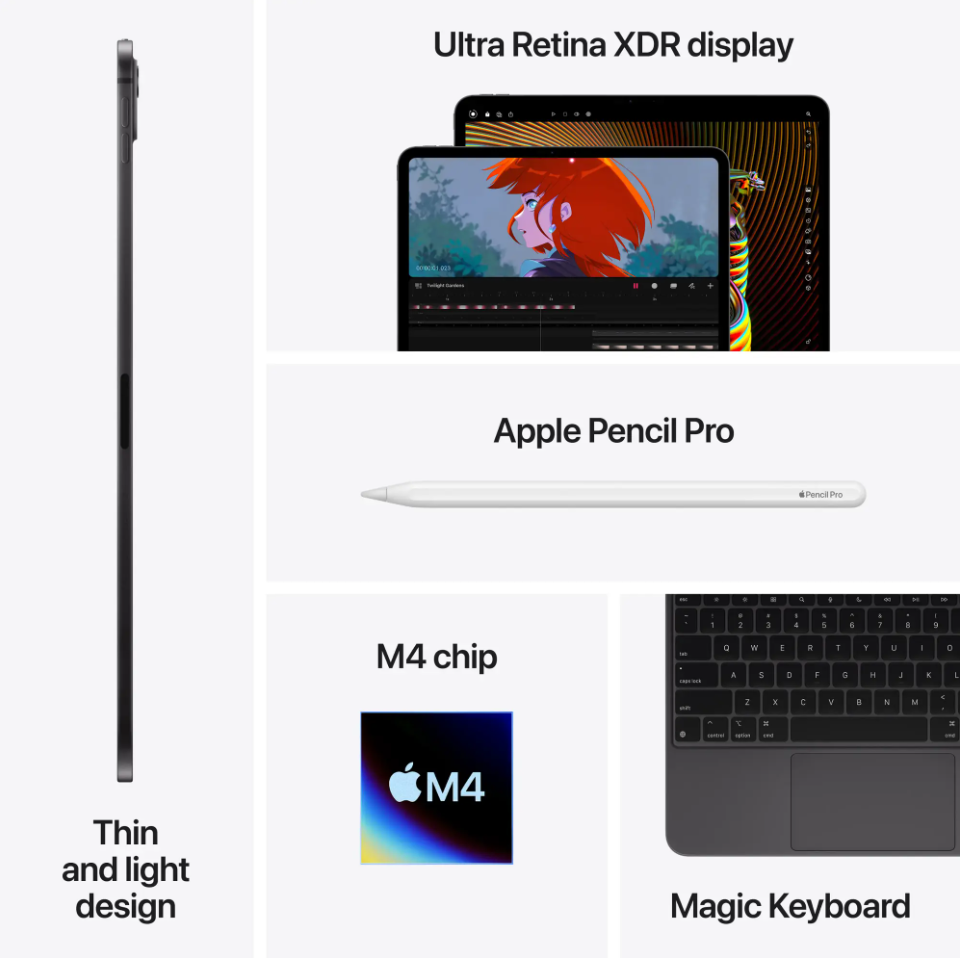 Apple 11-Inch iPad Pro M4 WiFi + Cellular 2TB with Nano