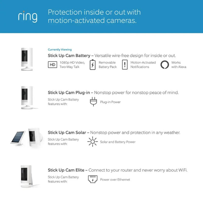 Ring 2-Pack Stick Up Indoor/Outdoor Wire Free 1080p Security Camera