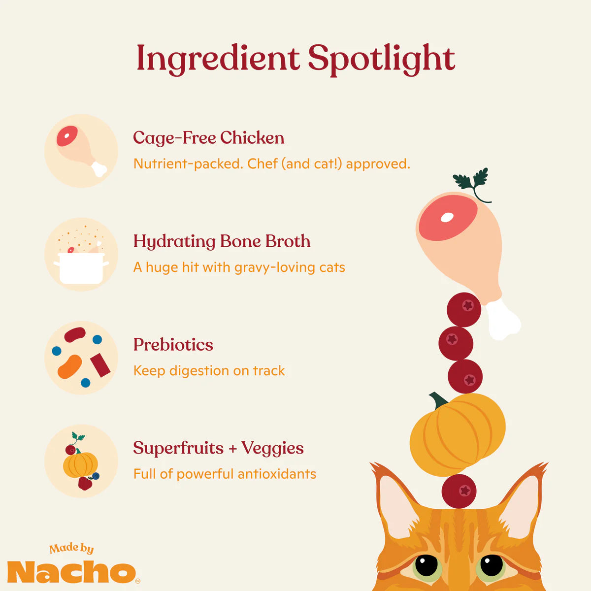 Made By Nacho Minced Chicken in Bone Broth Cat Food - 2.5 oz.