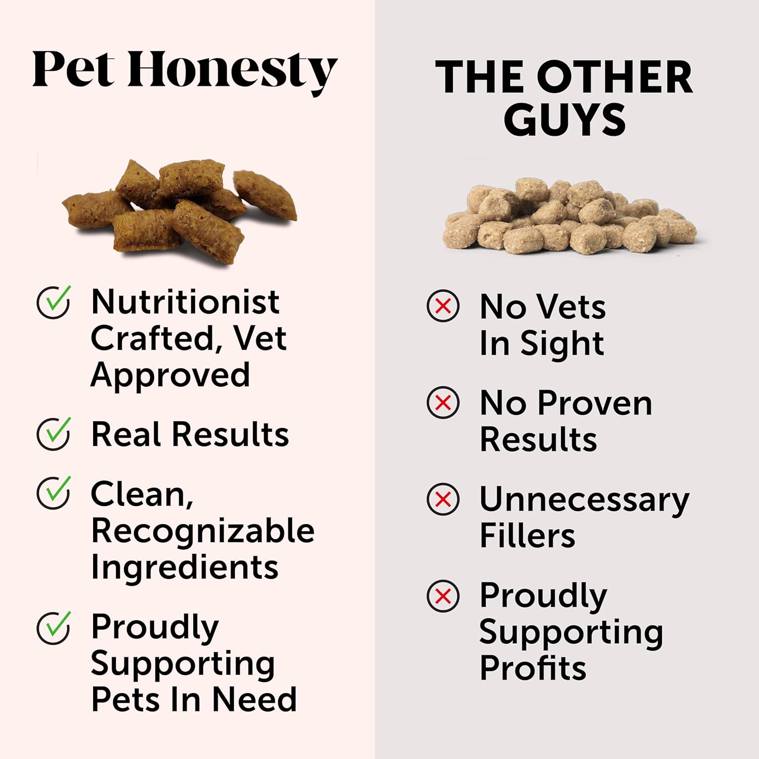 Pet Honesty Multivitamin Chews For Cats - Chicken Flavor - 3.7 oz.