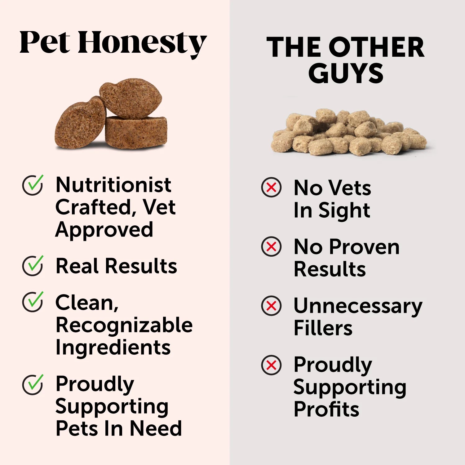 Pet Honesty Allergy Support Chews For Dogs - Peanut Butter Flavor - 9.5 oz.