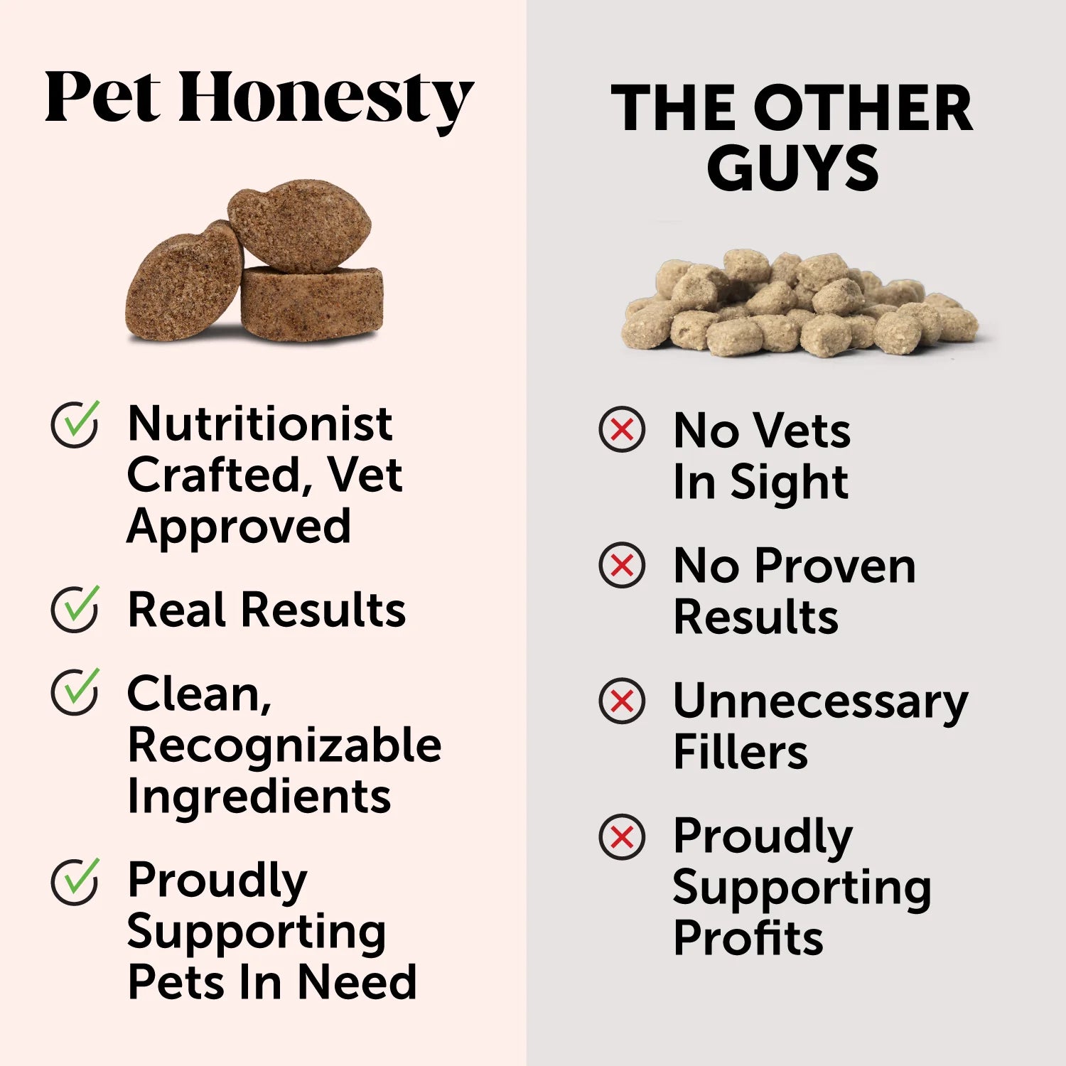 Pet Honesty Allergy Skin Health Chews For Dogs - Salmon Flavor - 9.5 oz.