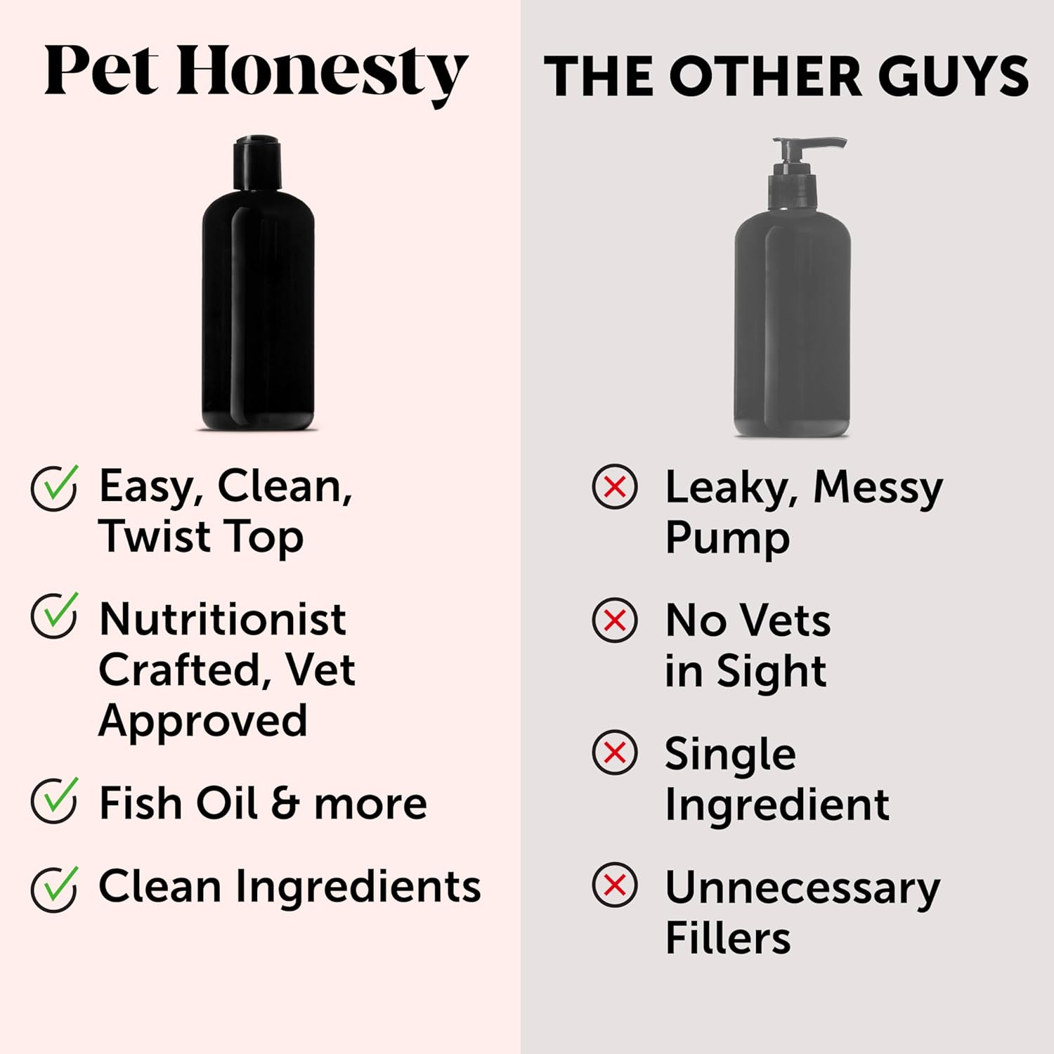 Pet Honesty Omega-3 Fish Oil - 16 oz.