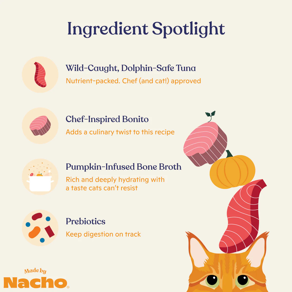 Made By Nacho Flaked Tuna & Bonito Cat Food - 3 oz.