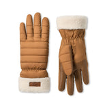 UGG Womens UGGfluff Cuff Gloves - Small/Medium