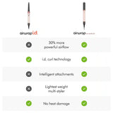 Dyson Airwrap ID Multi-Styler for Straight + Wavy Hair