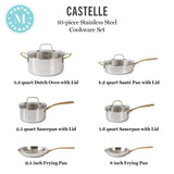 Martha Stewart Castelle Stainless Steel Non-Toxic Cookware Set - 10 Piece