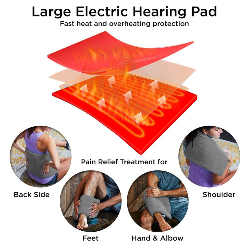 TRAKK Electric Heating Pad