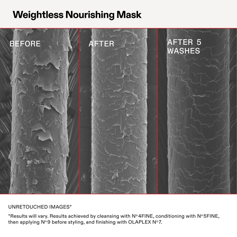 OLAPLEX Weightless Nourishing Mask