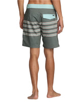 RVCA Mens County Line 18" Swim Trunks