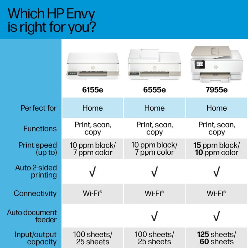 HP Envy 6155e Wireless All-in-One Inkjet Printer