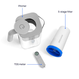 Culligan 7 Cup Pitcher With ZeroWater Technology