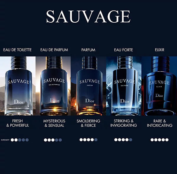 Dior Sauvage Eau Forte Parfum Spray - 2 oz.