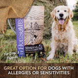 Wholesomes Sensitive Skin & Stomach with Lamb Protein Dog Food - 30 lbs.