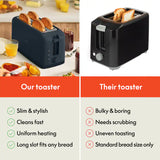 Bella 4-Slice Slim Toaster