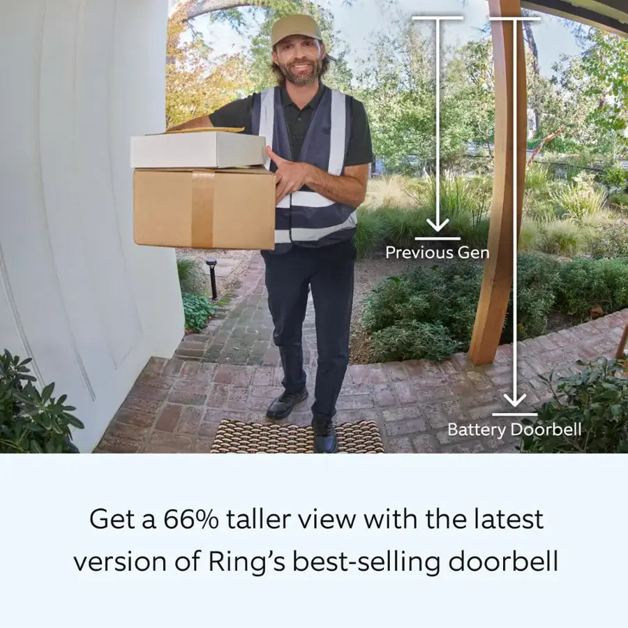 Ring Starter Set with Battery Doorbell and Indoor Cam
