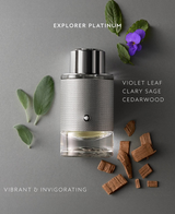 Montblanc Explorer Platinum Eau De Parfum 2-Piece Gift Set
