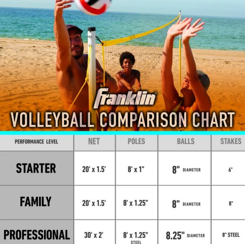 Franklin Sports Starter Volleyball Set