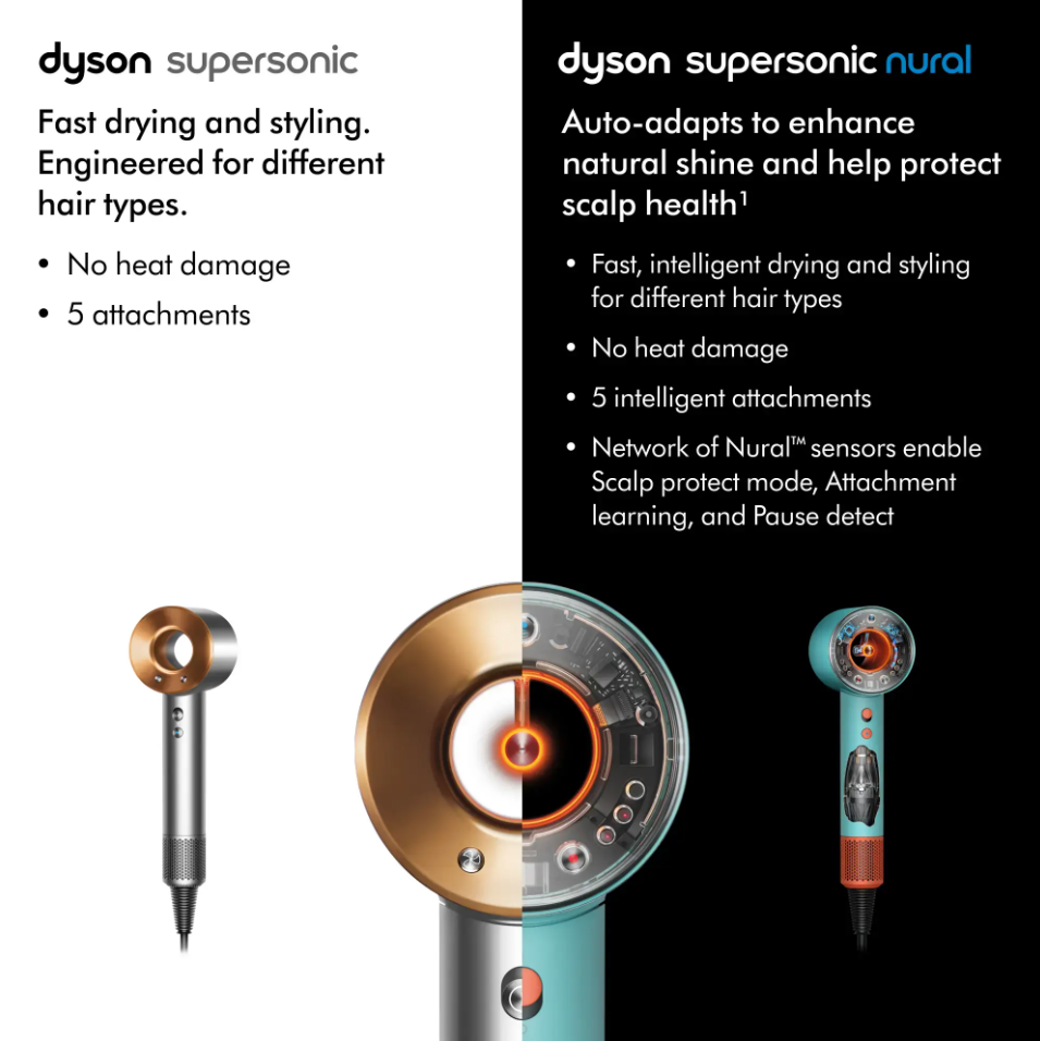 Dyson Supersonic Nural Hair Dryer – ShopCGX