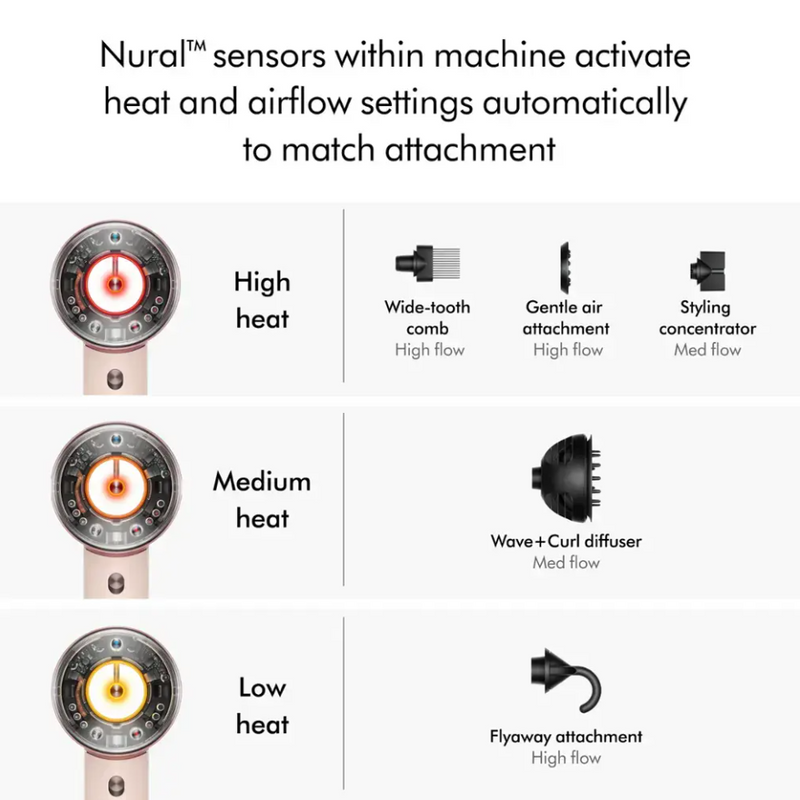 Dyson Supersonic Nural Hair Dryer