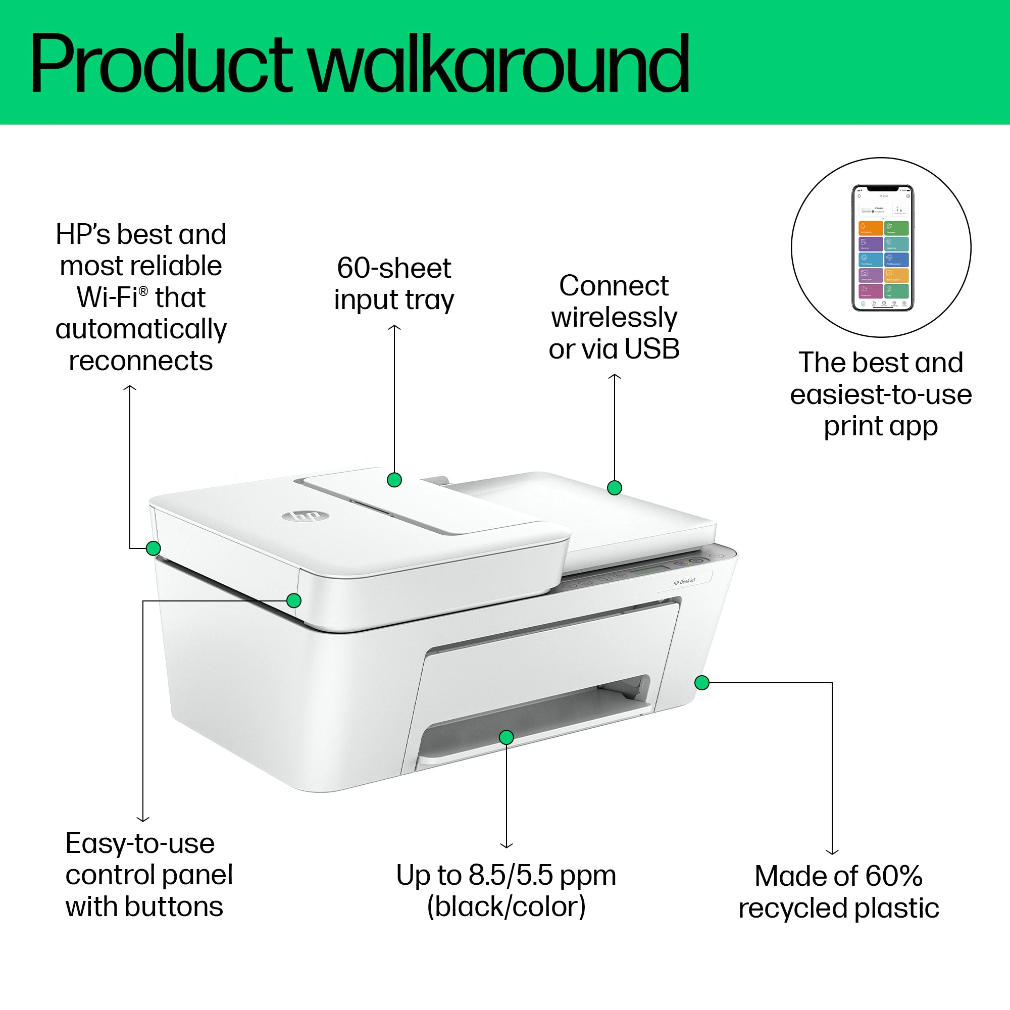 HP DeskJet 4255e Wireless All-In-One Printer