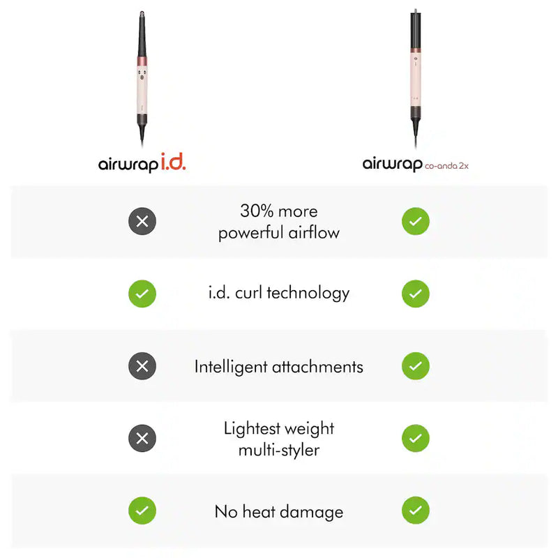 Dyson Airwrap ID Multi-Styler for Curly + Coily Hair