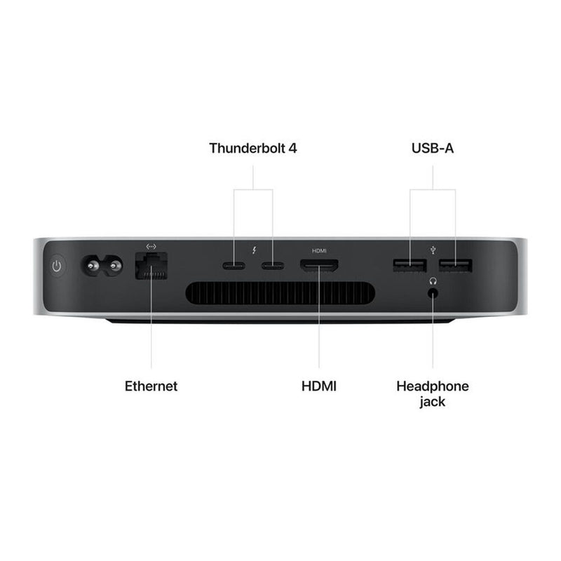 Apple Mac mini - M2 Chip - 8GB RAM - 256GB SSD