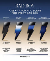 Carolina Herrera Bad Boy Cobalt Elixir Spray - 1.7 oz.