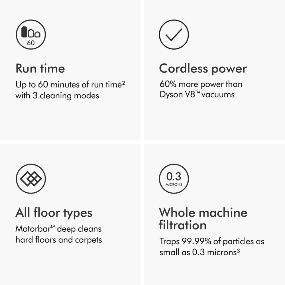 Dyson V11 Cordless Vacuum