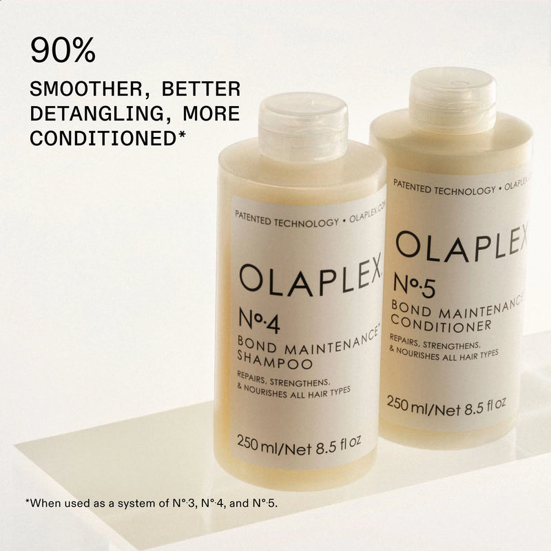 OLAPLEX N°4 & N°5  新品未使用 Olaplex No. 4 and No. 5 Shampoo and Conditioner Set