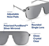 Blenders Eyewear Millenia X2 Polarized Sunglasses - Crystal