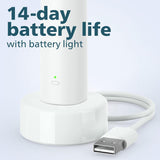 Philips Sonicare 4100 Rechargeable Electric Toothbrush