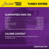 Zignature Original Freeze Dried Turkey Entrée Dry Dog Food - 4 oz.