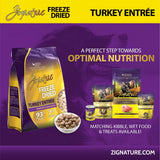 Zignature Original Freeze Dried Turkey Entrée Dry Dog Food - 4 oz.