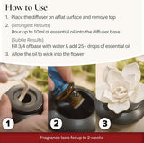 Airomé Bloom Porcelain Passive Diffuser