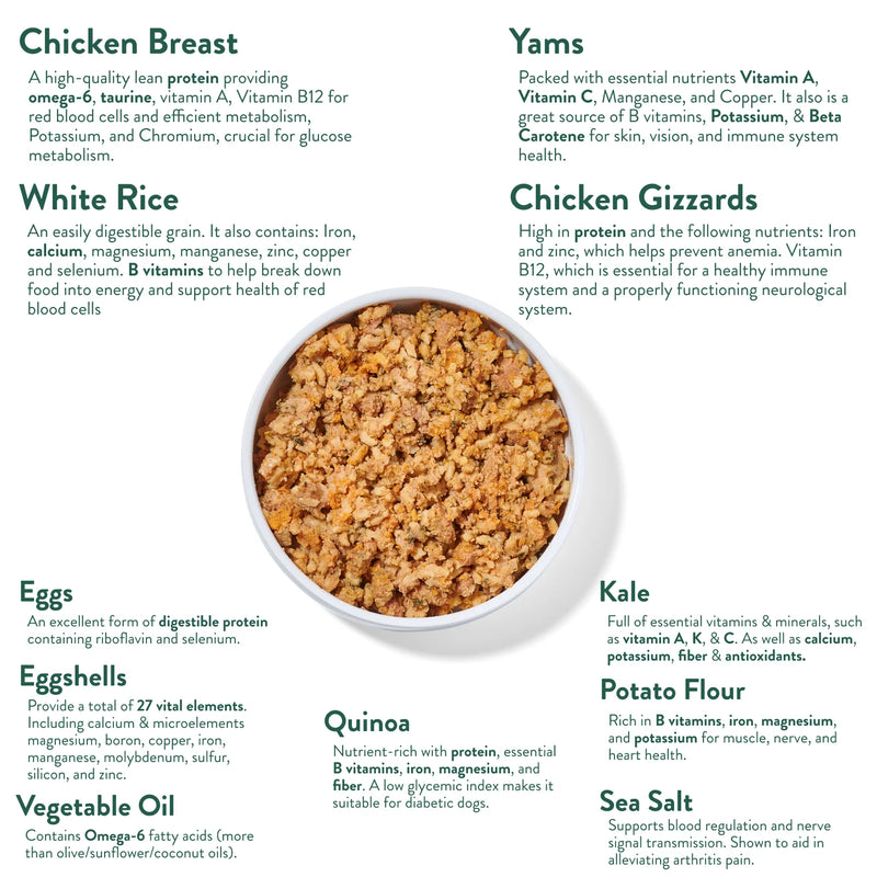 Portland Pet Food Company Tuxedo's Chicken & Yams Homestyle Dog Meal Pouch - 9 oz.