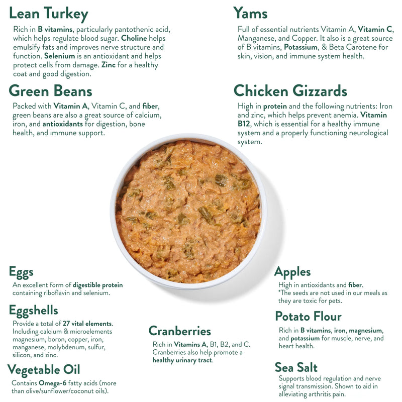 Portland Pet Food Company Grandma Ada's Turkey & Yams Homestyle Dog Meal Pouch - 9 oz.