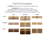 Estée Lauder Futurist SkinTint Serum SPF 20 Foundation - Cool Bone