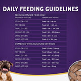 Zignature Kangaroo Formula Wet Dog Food - 13 oz.