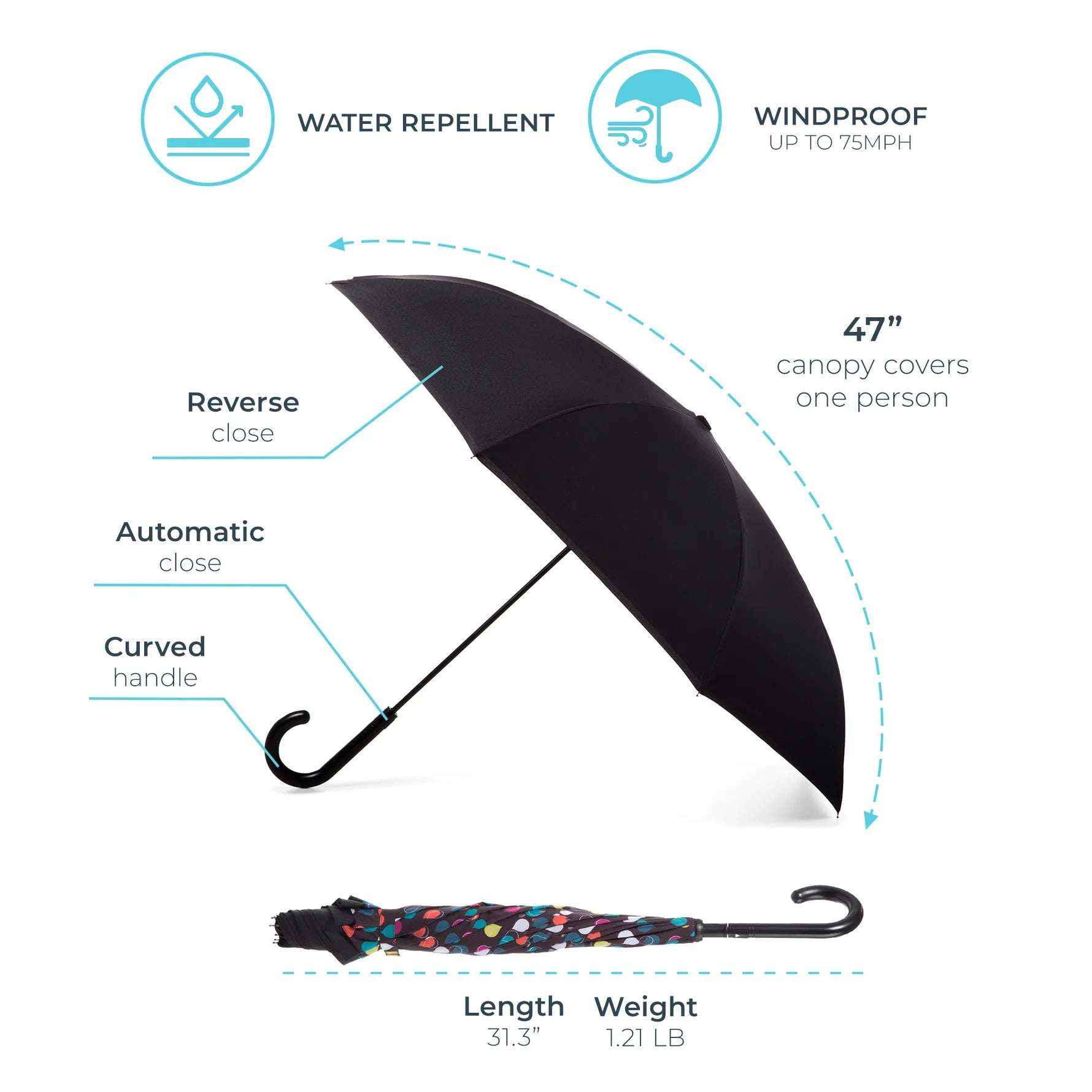 Totes InBrella Stick Reverse-Close Umbrella with Under Canopy Print