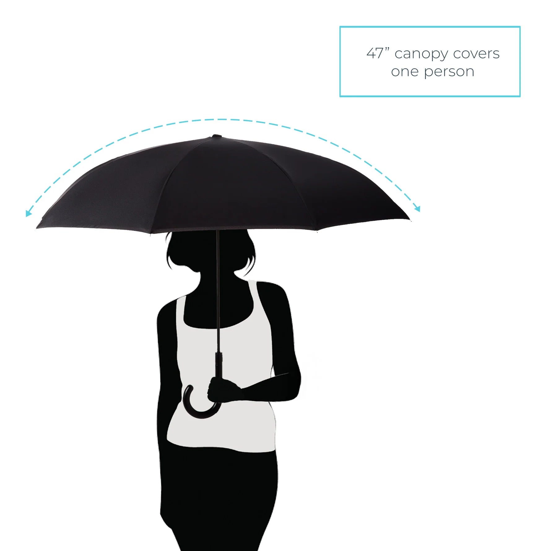 Totes InBrella Stick Reverse-Close Umbrella with Under Canopy Print