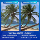 Blenders Eyewear Millenia X2 Polarized Sunglasses - Crystal