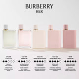 Burberry Her Eau De Toilette Spray - 1.6 oz.