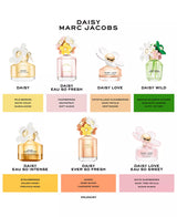 Marc Jacobs Daisy Ever So Fresh Eau De Parfum Spray - 2.5 oz.
