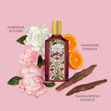 Gucci Flora Gorgeous Gardenia Mini Duo Fragrance Gift Set
