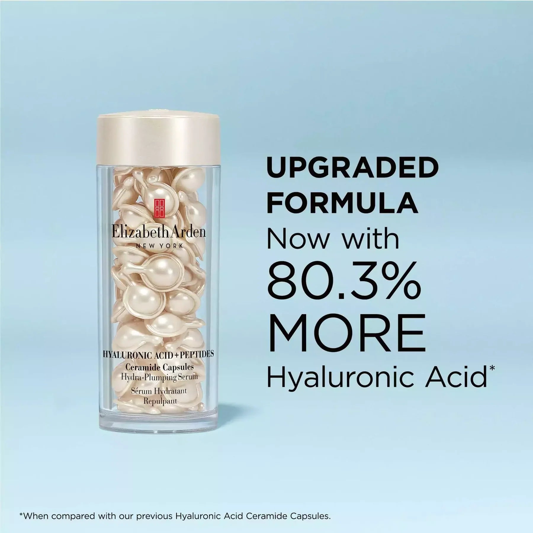 Elizabeth Arden Hyaluronic Acid + Peptides Ceramide Hydra-Plumping Serum Capsules - 60 Piece